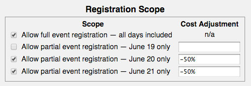 Registration Scope